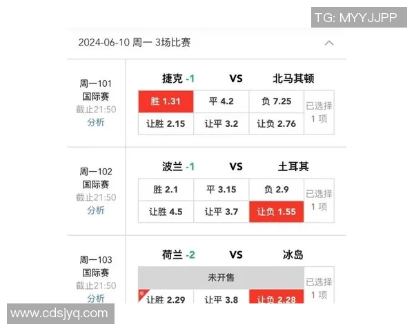 竞彩分析捷克对阵澳大利亚的比赛前瞻与投注建议